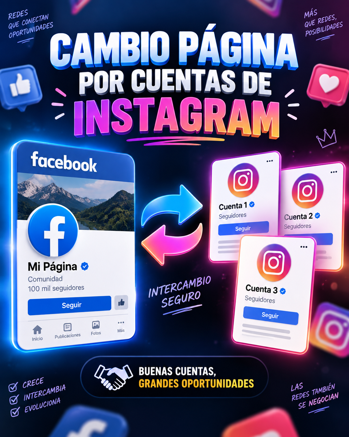 Cambio Cuenta Paginas x Ig